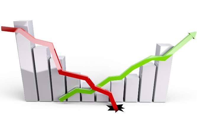 Warning signs of the largest economic bubble the world has ever seen and Forex market fluctuation.