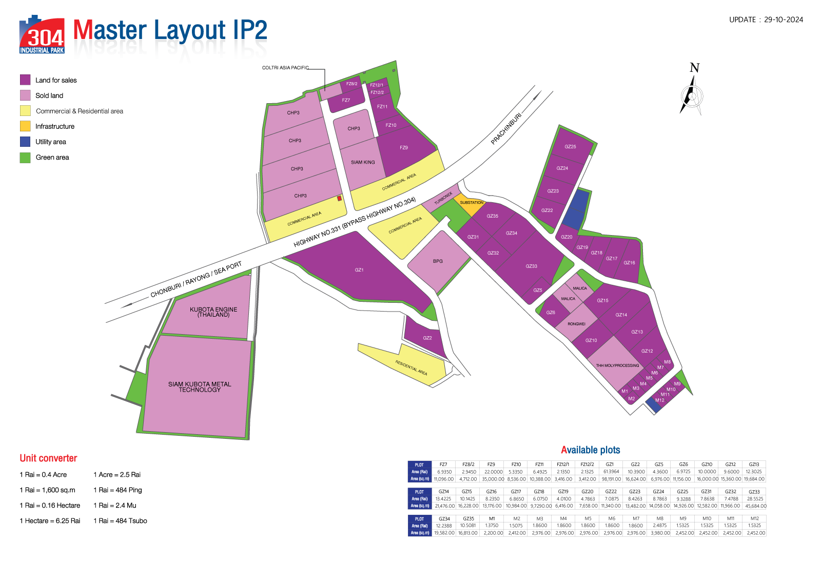 304 Industrial Park (Chachoengsao)