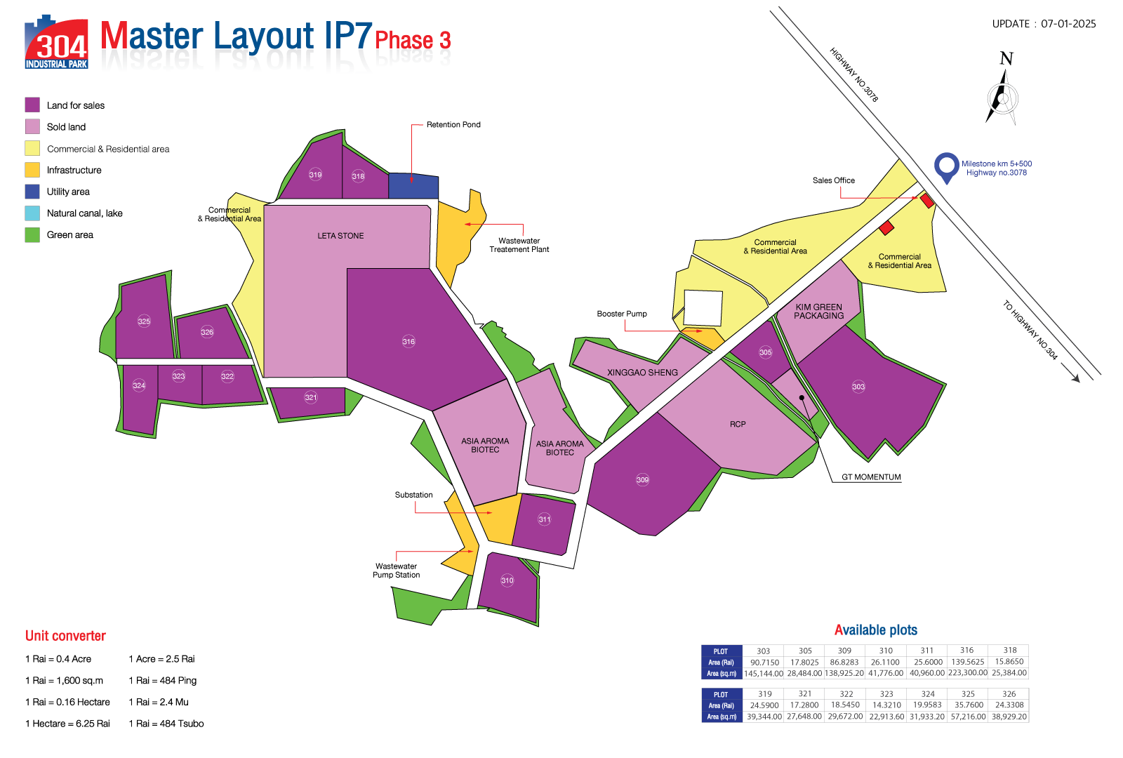 304IP master layout prachinburi