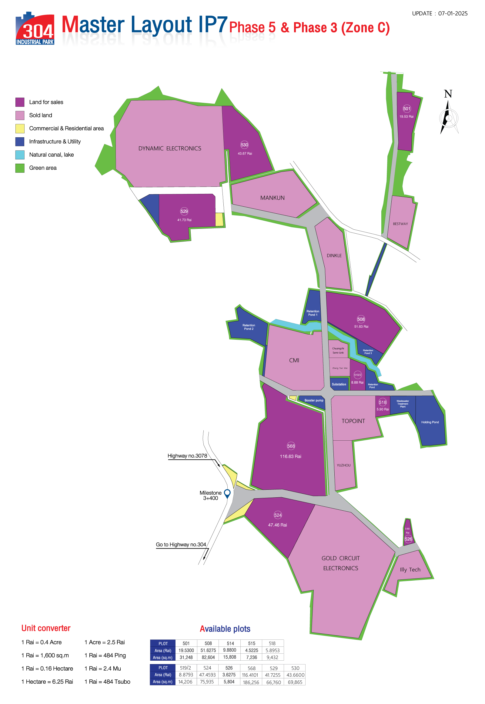 304IP master layout prachinburi